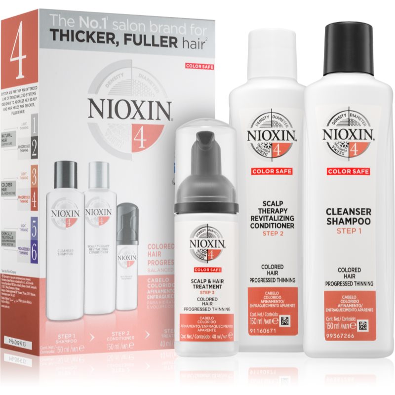 Nioxin System 4 Color Safe darčeková sada (pre farbené vlasy)