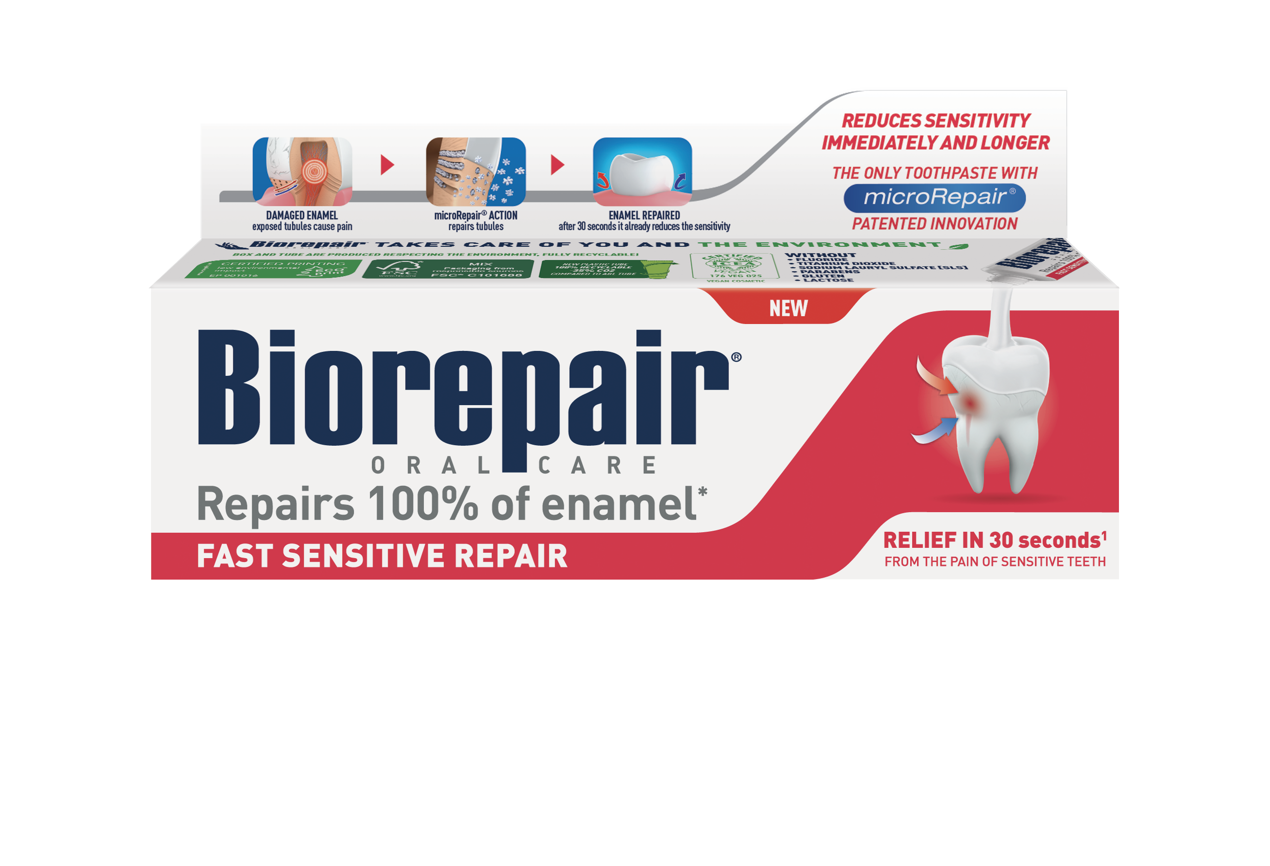 Biorepair zubná pasta pre citlivé zuby 75ml