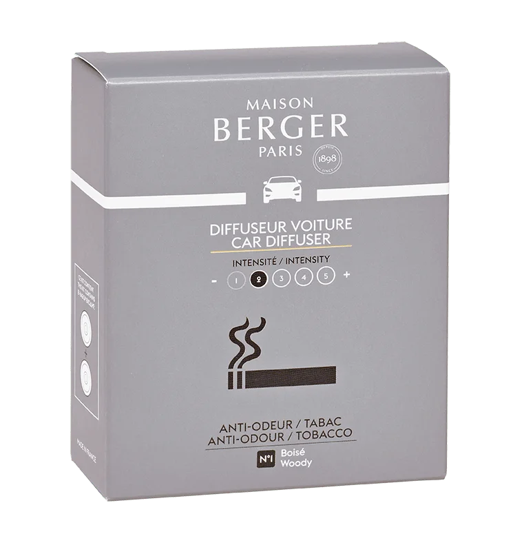 Berger CAR Functional 2 náhr. náplne Antiodour tabak
