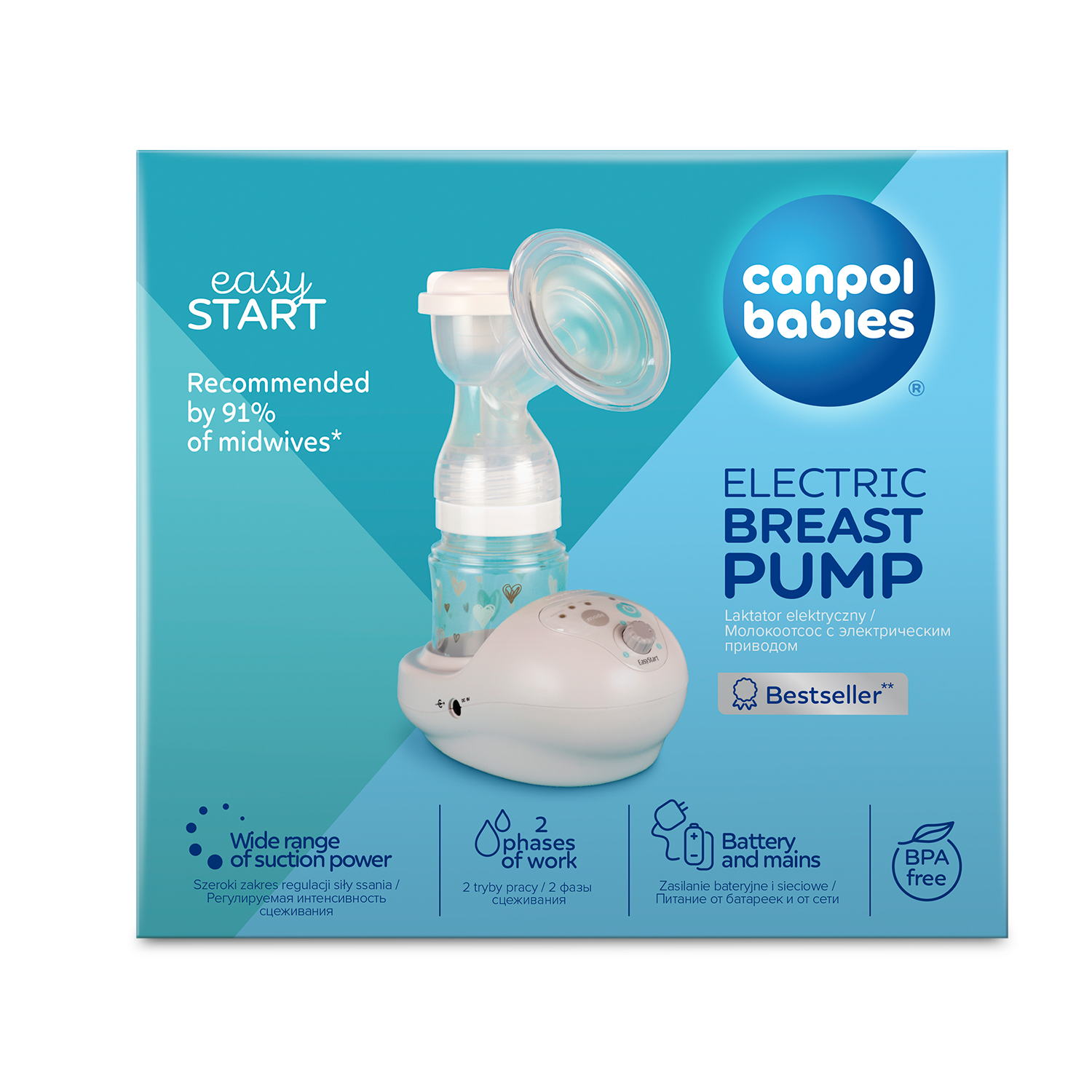 Canpol babies Elektrická odsávačka materského mlieka EasyStart