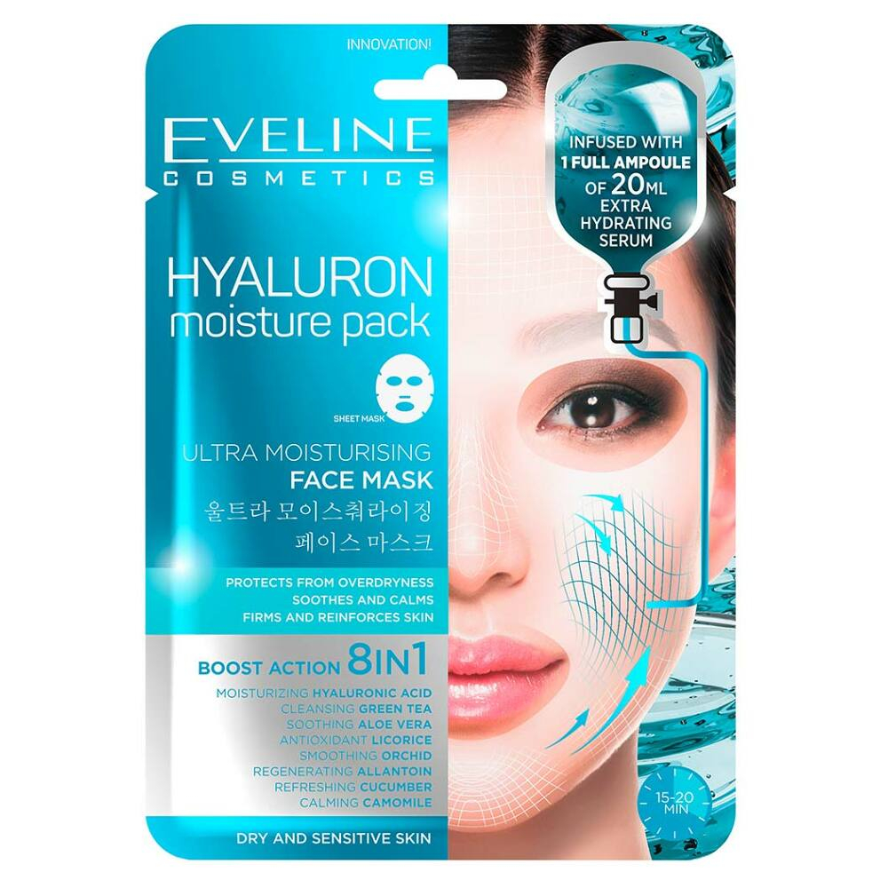 EVELINE Hyaluron Ultra hydratačná pleťová textilná maska 20 ml